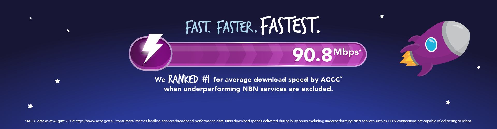 MyRepublic Australia 90.8 Mbps NBN Speed
